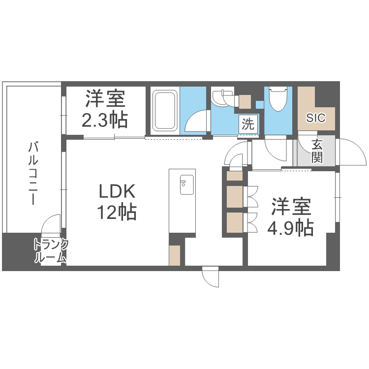 スタッフおすすめ新着物件