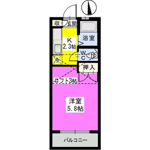 スタッフおすすめ新着物件