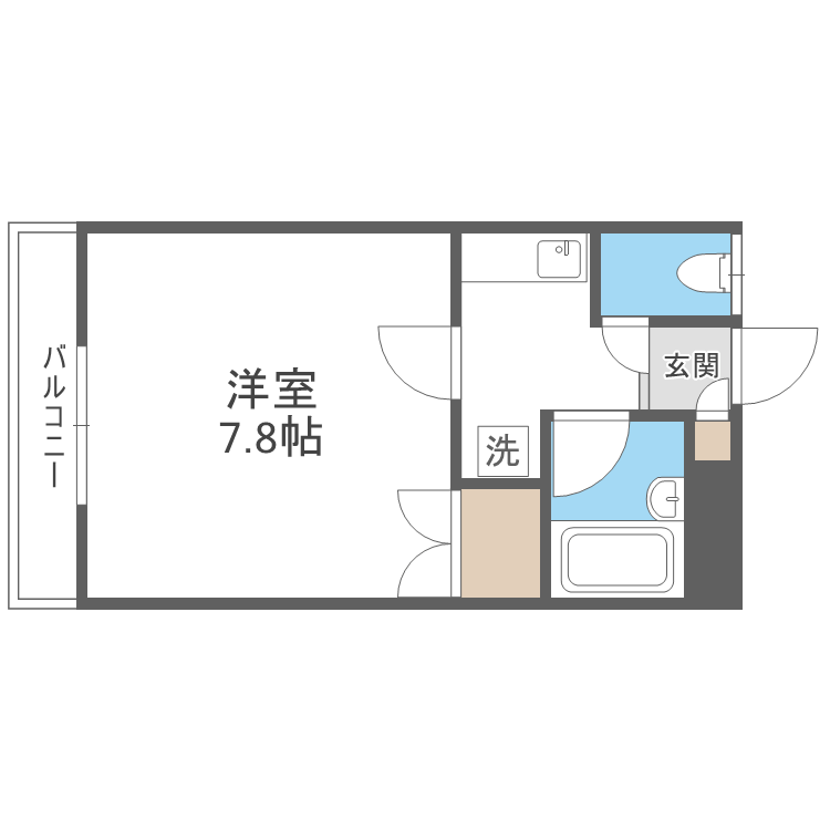 スタッフおすすめ新着物件