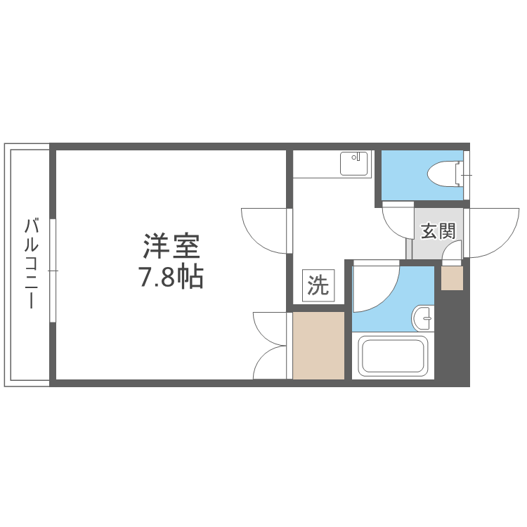 スタッフおすすめ新着物件