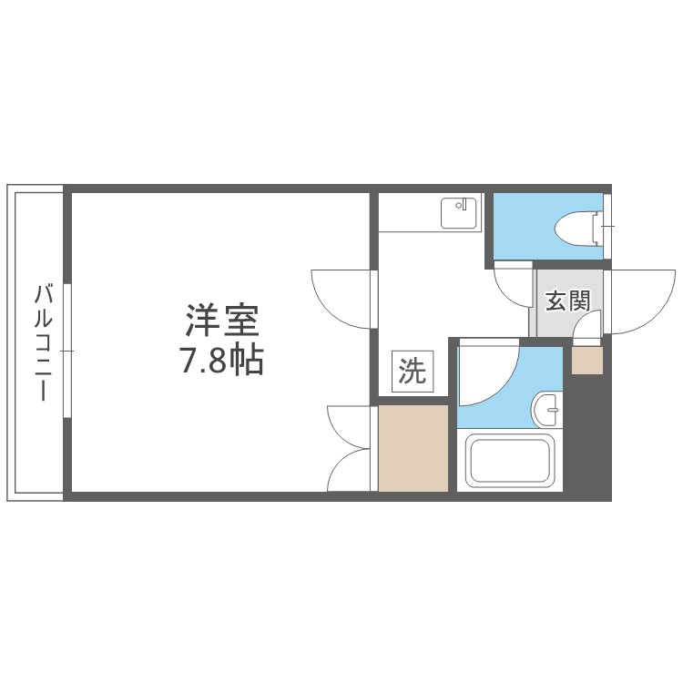 スタッフおすすめ新着物件