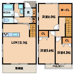 スタッフおすすめ新着物件