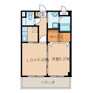 スタッフおすすめ新着賃貸物件