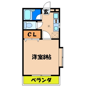 スタッフおすすめ新着物件