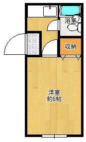 スタッフおすすめ新着賃貸物件