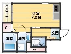 スタッフおすすめ新着物件