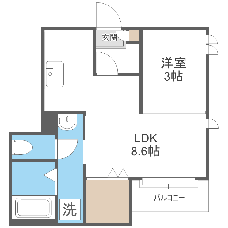 スタッフおすすめ新着物件