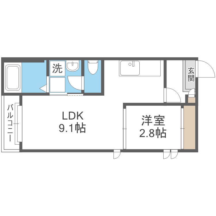 スタッフおすすめ新着物件